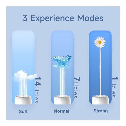 Portable Travel Bidet Electric