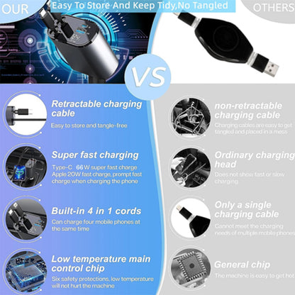 شاحن سيارة قابل للسحب، 120 واط، 4 في 1 فائق السرعة